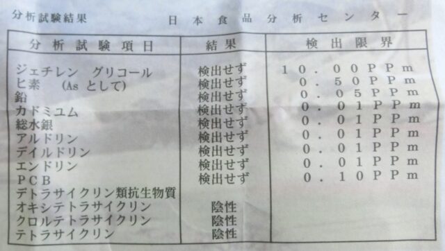 インペリアルプロポリス 液体タイプ